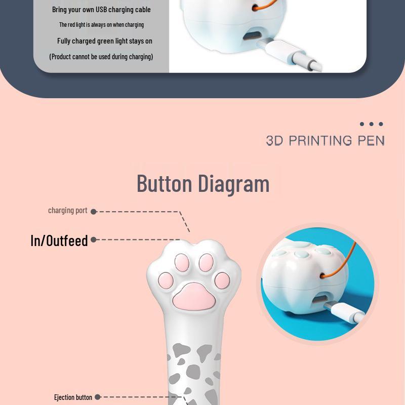 Handmade 3D Printed DIY Toys Set with Low-Temperature 3D Printing Pen