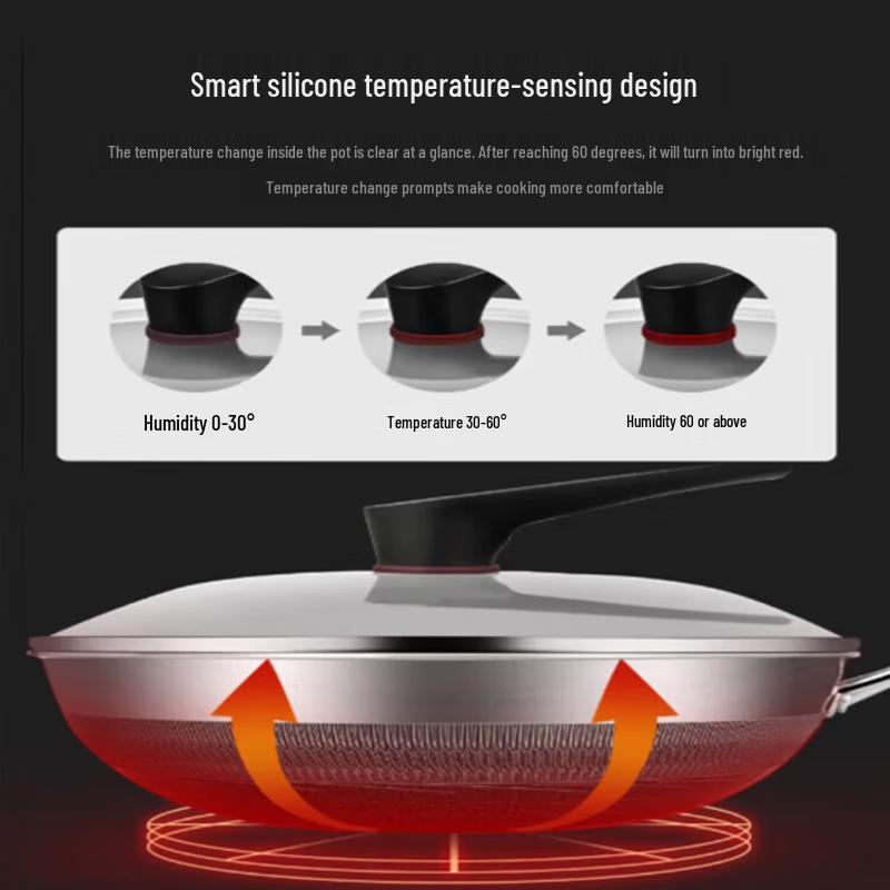 KOBACH 316L Stainless Steel Honeycomb Non-stick Wok
