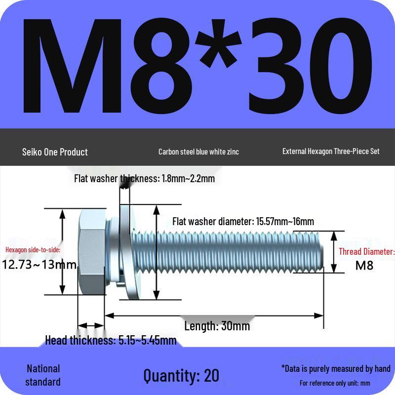 Grade 8.8 Galvanized Hex Head Screw Set with Hex Bolt, Spring Washer, and Flat Washer (Sizes: M4, M5, M6, M8, M10, M12)