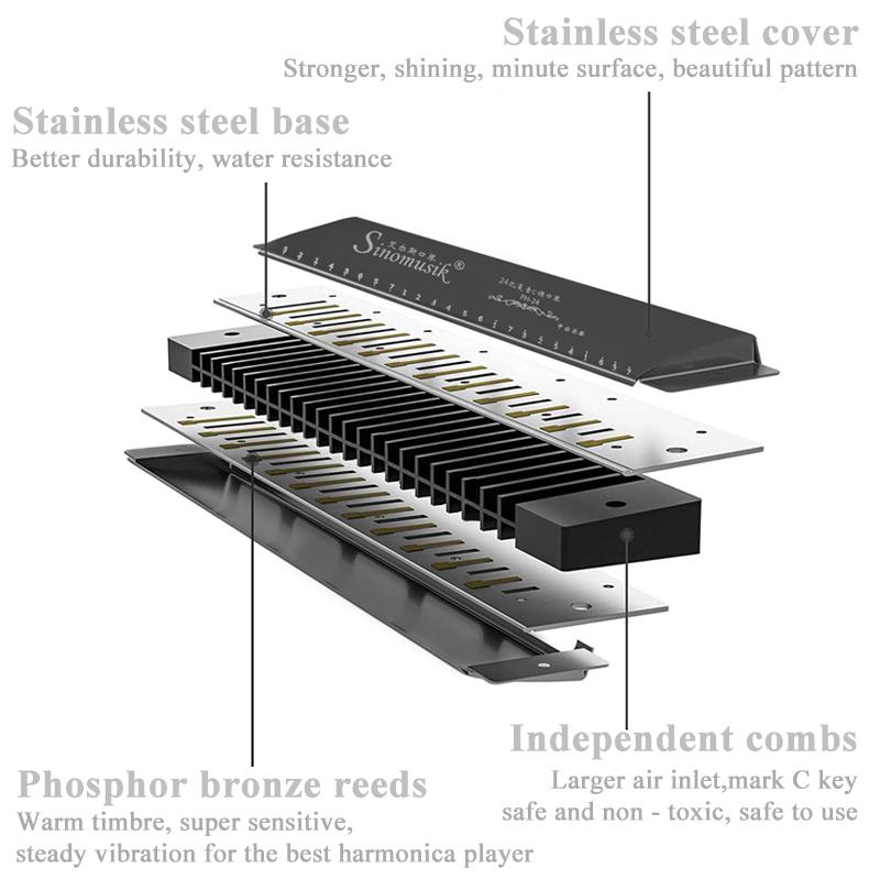 24 Löcher Mundharmonika Tonart C Mund Ogan Holzblasinstrument mit Hartschalenkoffer für Anfänger und Profis
