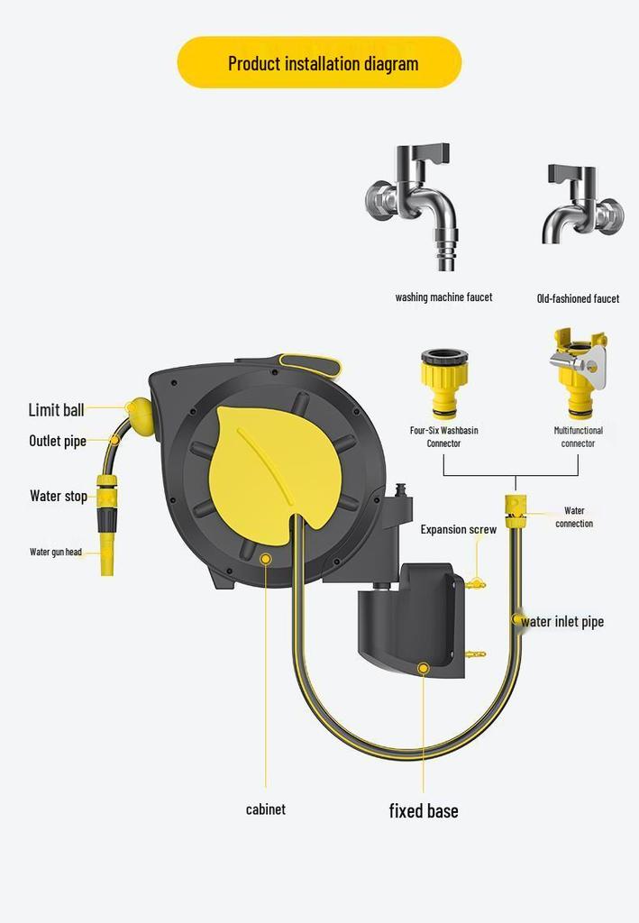 Shuofan Automatic Retractable Car Wash & Garden Hose Reel with Watering Gun.
