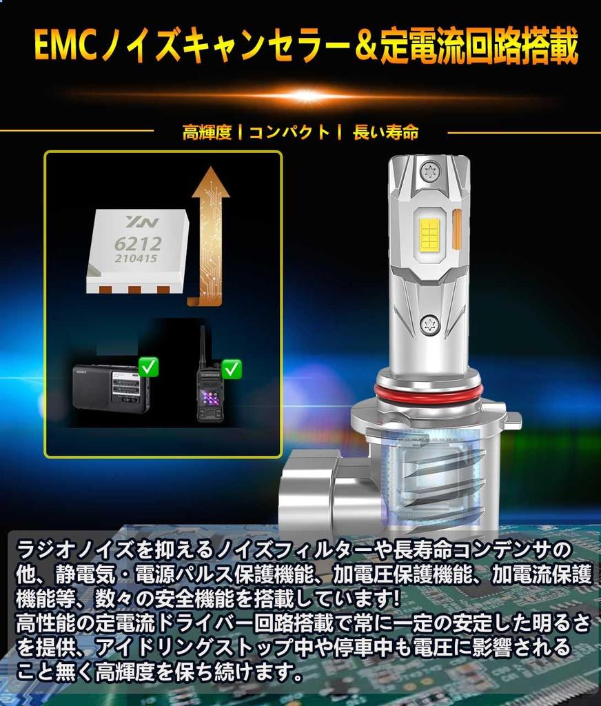 WENLE HB3 LED Headlight, High Beam, Compatible with New Vehicle Inspection, Explosive Light, 14,000