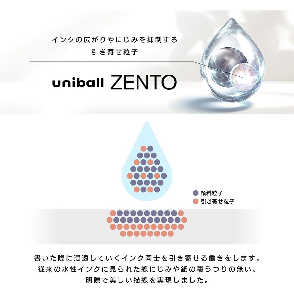 Mitsubishi pencil, water-based ballpoint pen, uniball, Zento, basic 0.7, red, 10, UBNZS07.1510P
