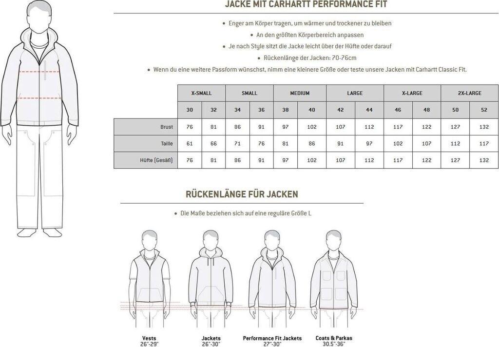 Демисезонная куртка Carhartt Washed Duck Bertlett Jacket carhartt brown