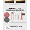 Medicube Triple Collagen Toner