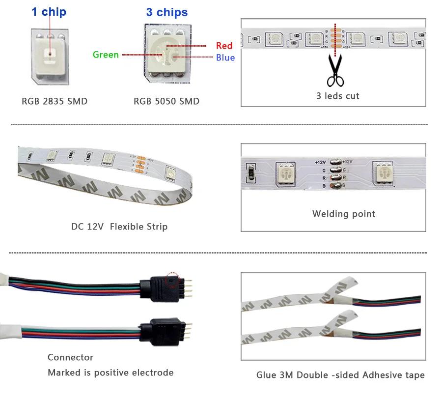 Rgb Led Strip 12V Waterproof Led Light Outdoor Tape 5050 2835 Self-Adhesive Flexible 15M 20M Lus I String Led Wall Room Band