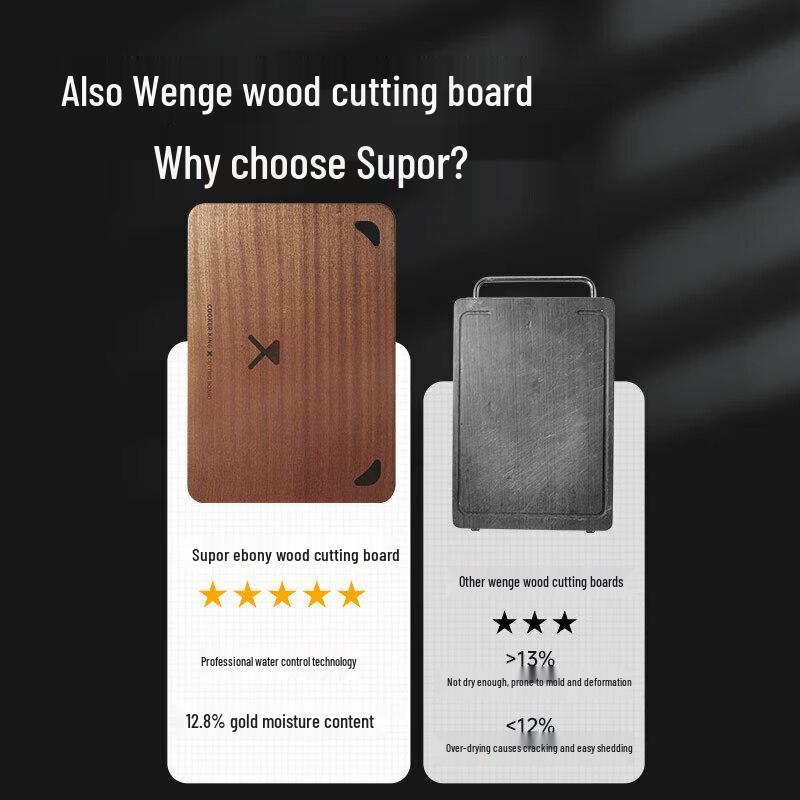 Chuida Huang Wenge Wood Double-Sided Antibacterial Cutting Board