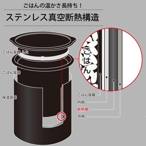 Wahei Freiz Lunch Box Rice Side Dish Fortec Lunch 640ml Black Slim Type Thermal Case Included FLR-8161