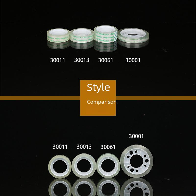 Bandă adezivă transparentă pentru papetărie - Bandă corectoare pentru birouri mici și studenți