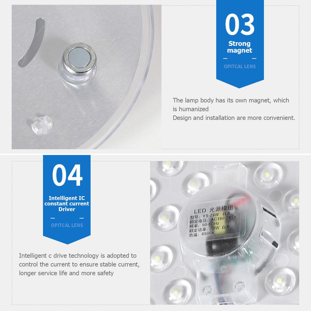 Ceiling Light Module Retrofit LED Panel Light Source Module Replacement for Living Dining Bedroom Kitchen White Light