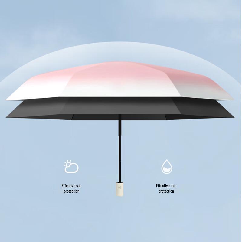 Nanqiao Retro Gradient UV Protection Umbrella