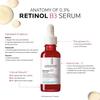 Retinol B3 Anti-wrinkle Serum - 30ml