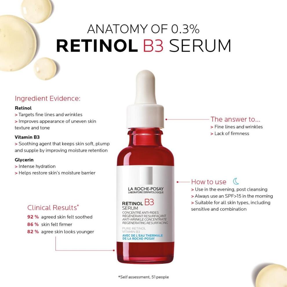 Retinol B3 Anti-wrinkle Serum - 30ml