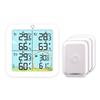 Klimaatelektronica – Weerstations en elektronische thermometers