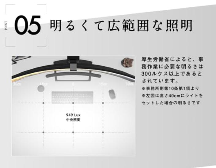 Logic LG-HML003C-PRO Monitor Light, 275lm, Continuously Dimmable, Compatible with Monitors 24" and Up, USB Remote Control Included