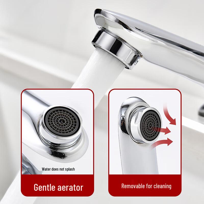 LELSDAN LD5422 Dual-Hole Basin Faucet