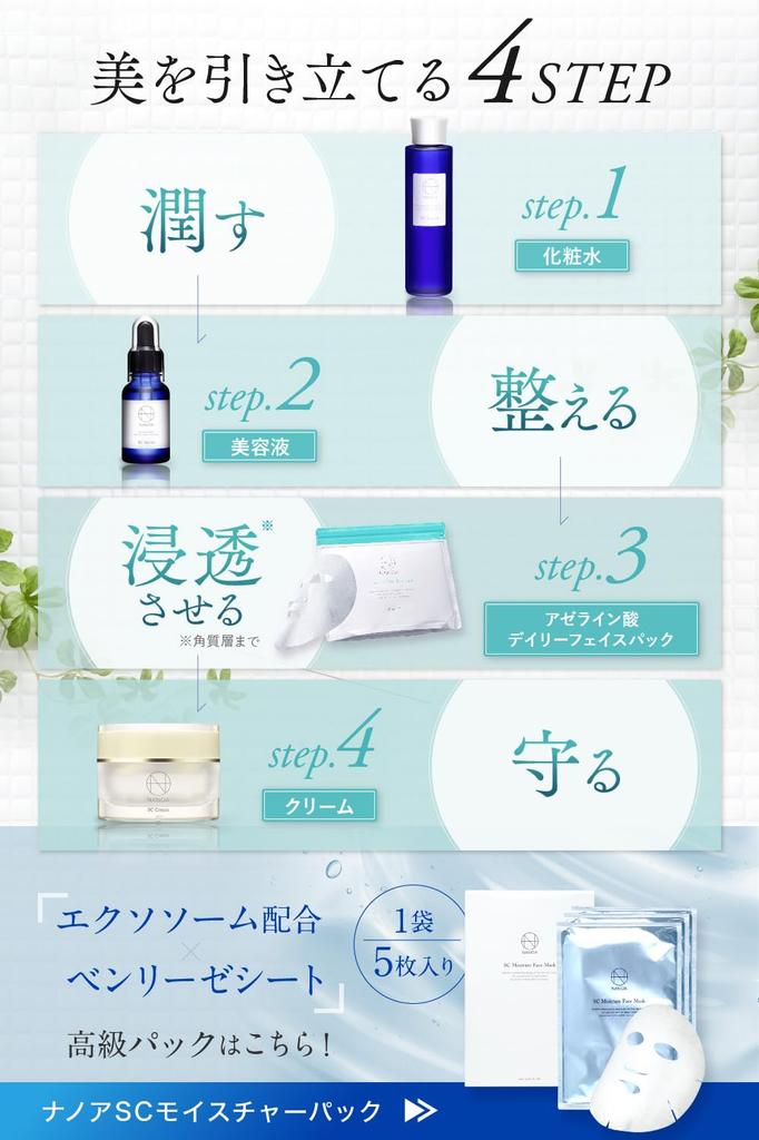 NANOA Azelaic Acid Daily Face Pack Doctors Are Paying Close Attention To Human Stem Cell Exosome Sheet Mask Cica Vitamin C Derivative APPS Pores
