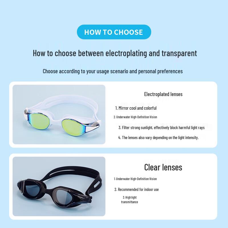 WEZHO Kids Anti-Fog Swimming Goggles