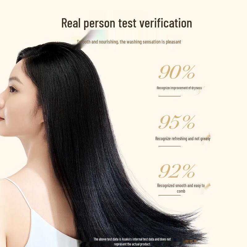 Qianxiang Rice Wine Hair Smoothing & Strengthening Lotion