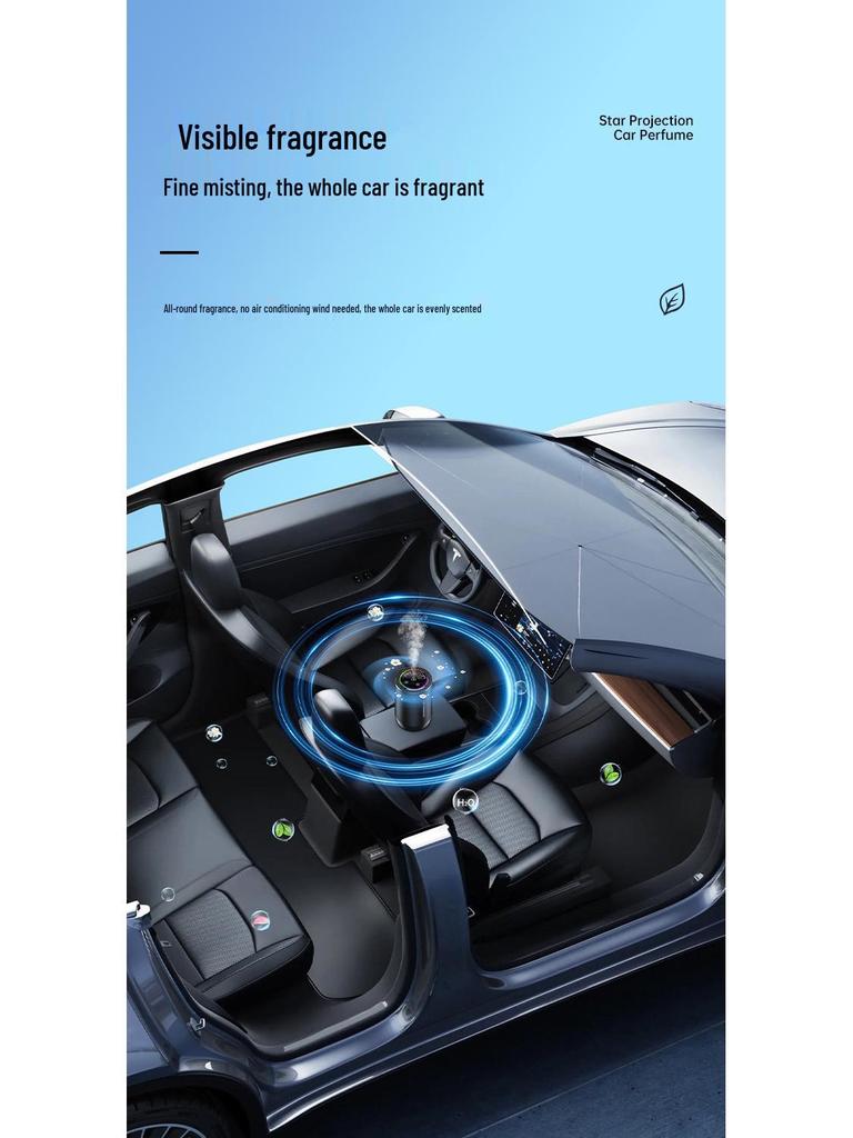2023 Smart Voice-Activated Car Aroma Diffuser with Ambient Lighting and Starry Sky Perfume, Syncs with Car