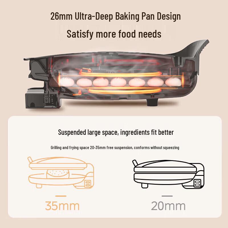 Midea 1550W Electric Griddle & Sandwich Maker with Antibacterial Plates CN plug (adapter included)