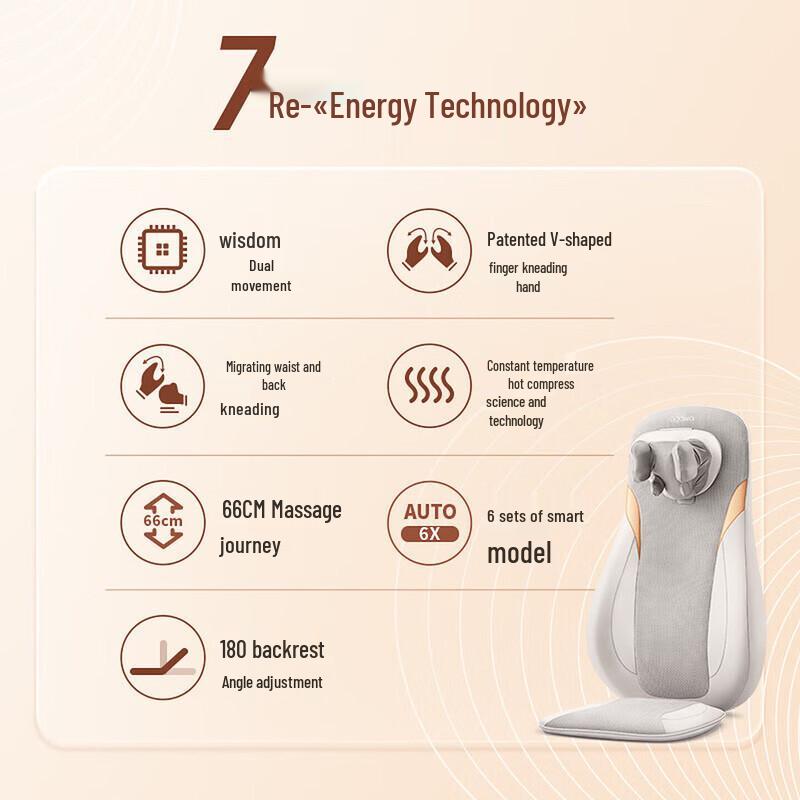 OGAWA Full Body Neck & Back Massage Cushion CN plug (adapter included)