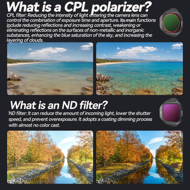 Lens Filters for DJI Mini 5 Pro UV CPL ND8/ND16/ND32 ND64 Neutral Density Filter Set Drone Photography Accessory