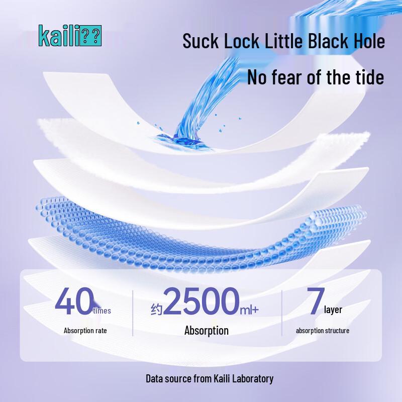 Kaili Postpartum Measured Disposable Sanitary Pants