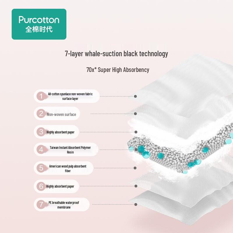 Purcotton Disposable Breast Pads