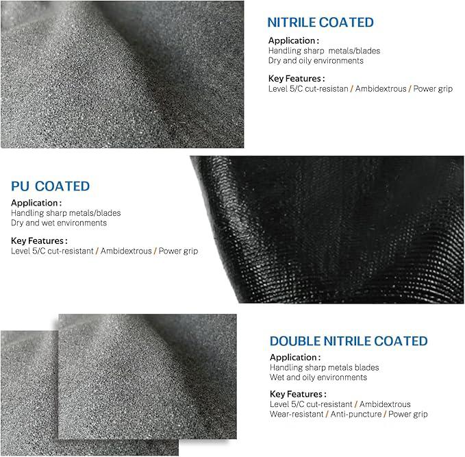 Cut Resistant Labor Manufacturer ANSI PU Palm Glove Price A3 Cutproof Gloves for Work Guantes De Seguridad