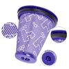 HEPA-Filter für Dyson Big Ball CY18 CY22 CY23 CY24 CY25 DY75 DY77 DY78 Staubsauger DC77, DC78