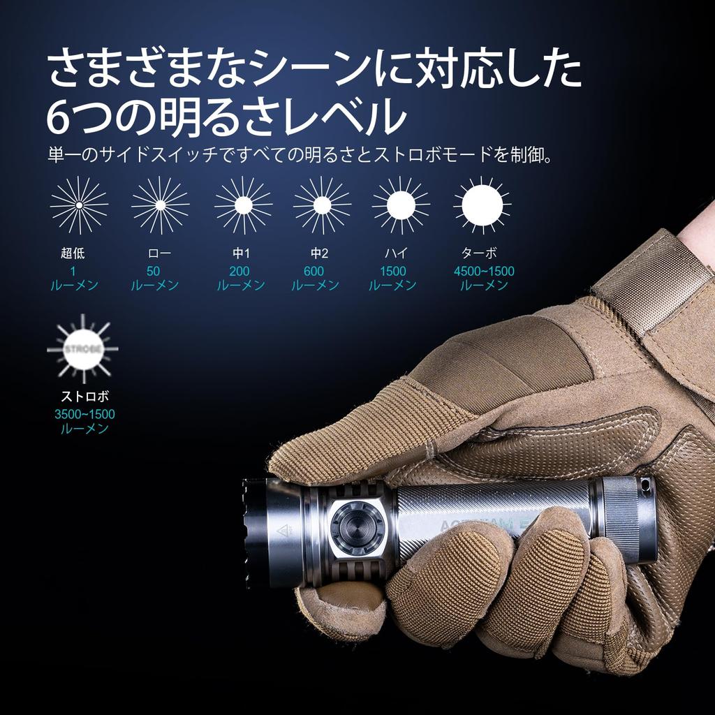 ACEBEAM E75 Helle Taschenlampe, LED-Taschenlampe, 4500 Lumen, hohe Helligkeit, leistungsstark, wiederaufladbar, IP68 wasserdicht, kleine handliche Lampe, Arbeitsleuchte, Camping