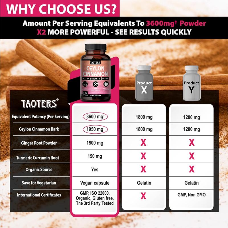 Taoters Ceylon Cinnamon Turmeric Complex Capsules Support Blood Glucose and Metabolic Health 120 Capsules