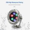 Colorful Underwater Pond & Pool LED Spotlight