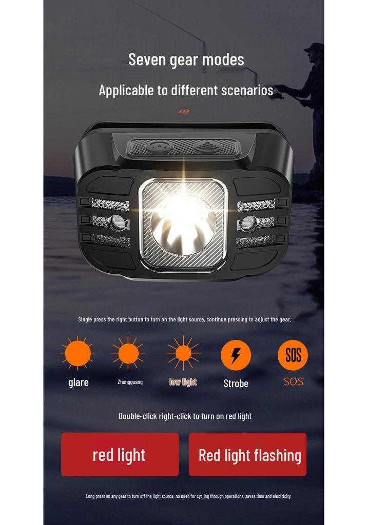 Shenhuo Rechargeable Headlamp with Strong Light and Induction for Outdoor Wilderness and Night Fishing