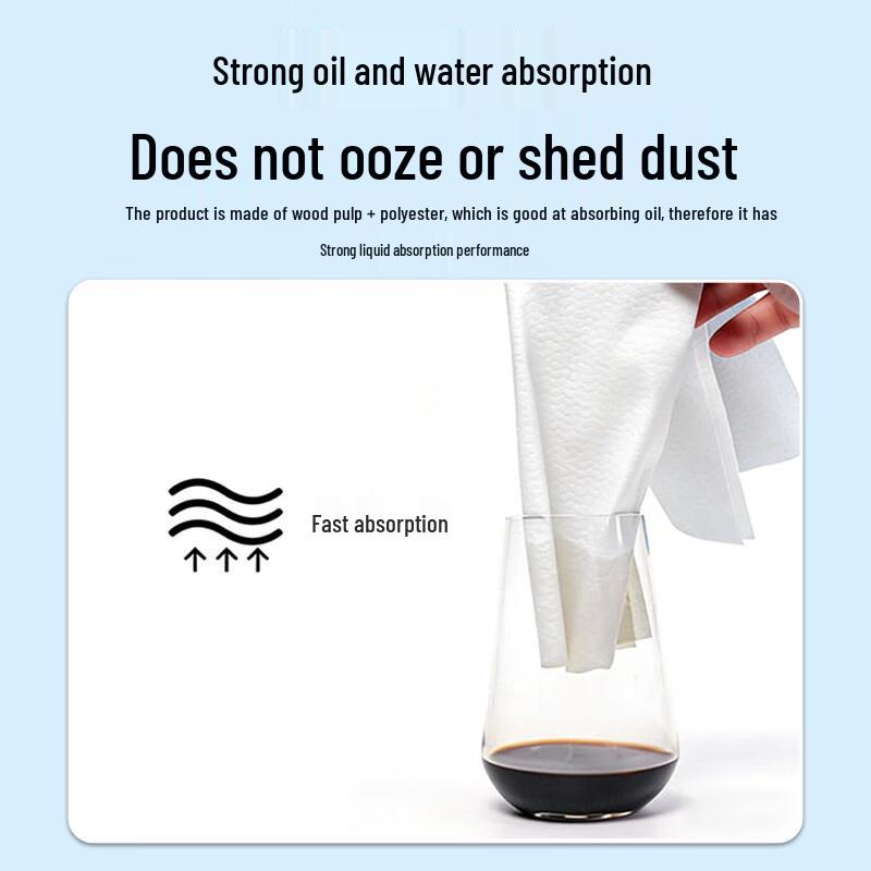 Zhugu Industrial Dust-Free Wipes (Roll)