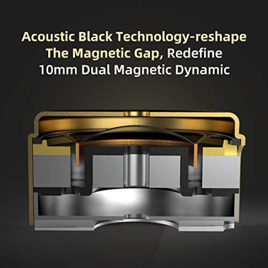 CCA KZ ZSN Pro X Dual Driver In-Ear Earphones, 1BA, 1DD, Wired Earphones, Hi-Fi, Sports & Gaming Earbuds, Compatible with Smartphones, PCs, and