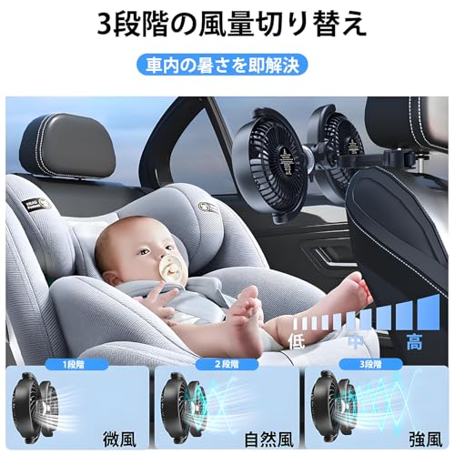OFFEREE Car Fan, USB-Powered, Quiet, Car Interior/Back Seat Fan, 3-Level Airflow Adjustment, 360° Angle Adjustment, Independent Switch, Strong Wind, C