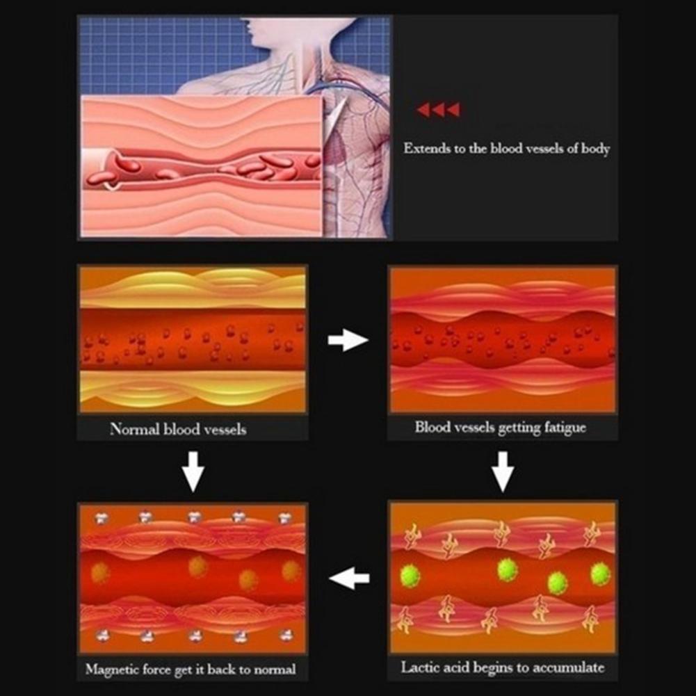 Magnete Negatives Germanium Abnehmen Armreifen Gesundheitsarmband Krafttherapie Abnehmbar Hilft beim Schlafen Armreif