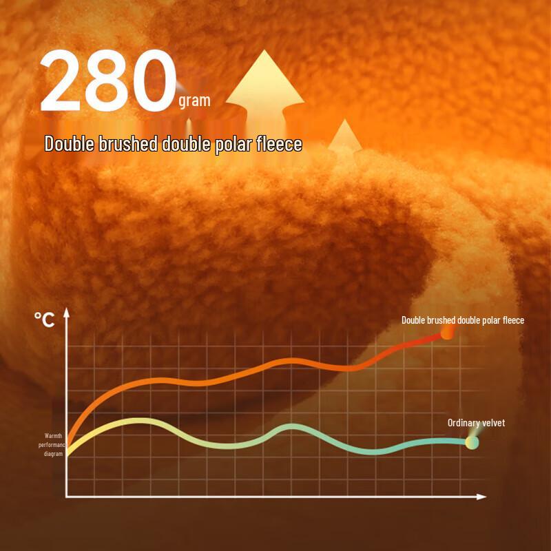 Camel Unisex Double-Sided Stand-Up Collar Fleece Jacket