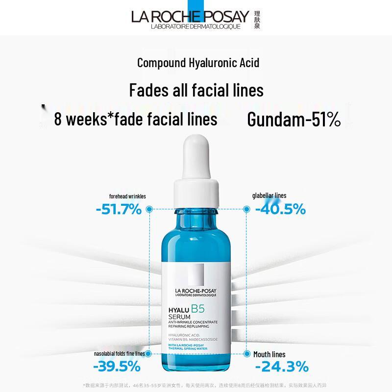 La Roche-Posay Skincare Serums Collection