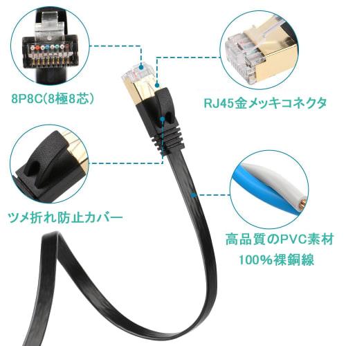 FOSTO Cat7 LAN Cable 3M Ethernet Cable Category 7 Flat Cable High Speed ??STP Nail Break Prevention RJ45 Commercial Outdoor Use for PS4 Xbox Modem Rou