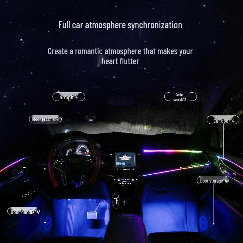 Stealth Auto Umgebungsrhythmus und Atmosphäre LED Beleuchtungsset