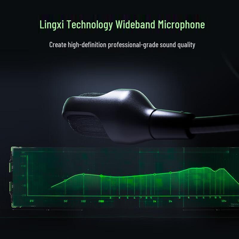 Razer BlackShark V2 Pro Hyperspeed Wireless Gaming Headset