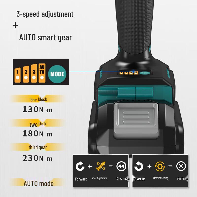 20V Brushless Cordless Drill and Screwdriver