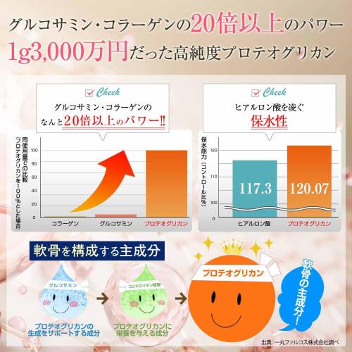 Refreira Proteoglycan Cream, Warm Type, 3g X 30 Packets