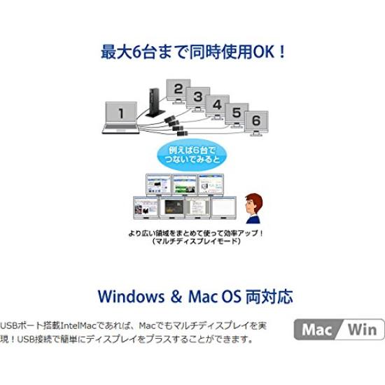 DATA USB Graphics Analog RGB compatible compatible connection Japanese manufacturer I-O Multi-screen WXGA+/SXGA USB2.0 USB-RGB2