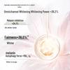 Little Dream Garden Radiant Whitening Scented Body Lotion