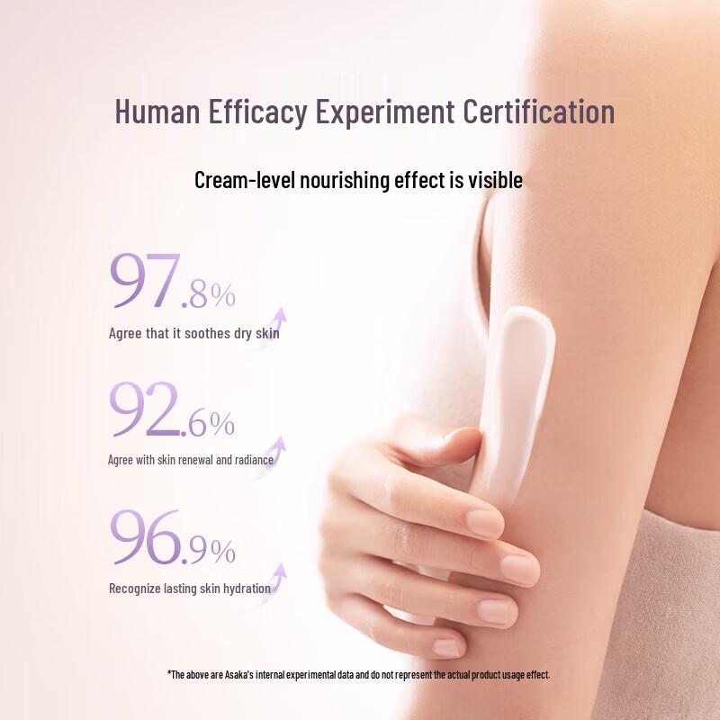 Lightly Fragranced Whitening Body Lotion