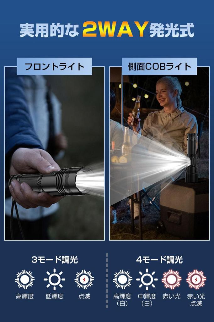 Powerful LED Flashlight with XHP160 LED and 5800mAh Compatible with AAA Zoom IPX6 7 Lighting Aluminum Alloy Mobile SOS Ideal for Emergency and Power